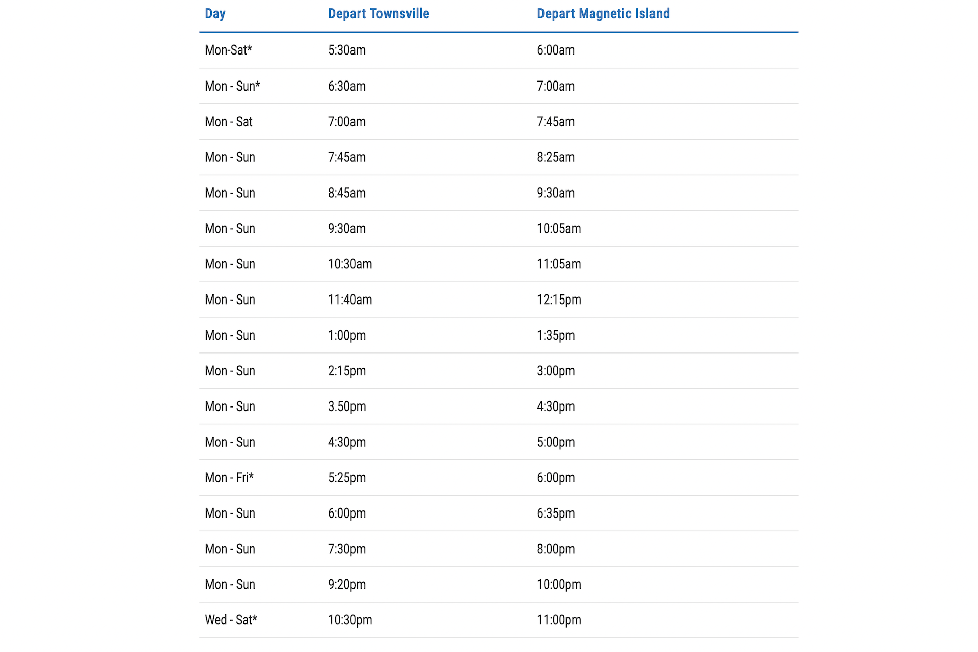 Ferry timetable to Magnetic Island